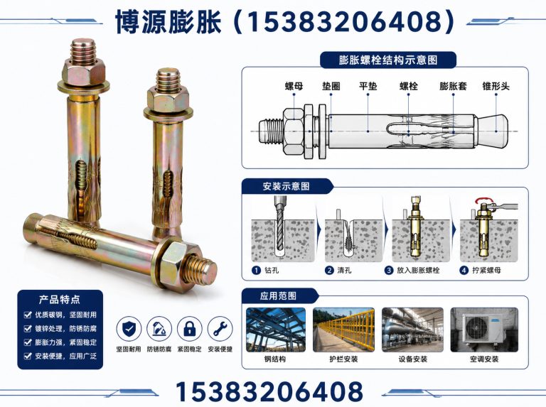 魏县膨胀锚固展示图